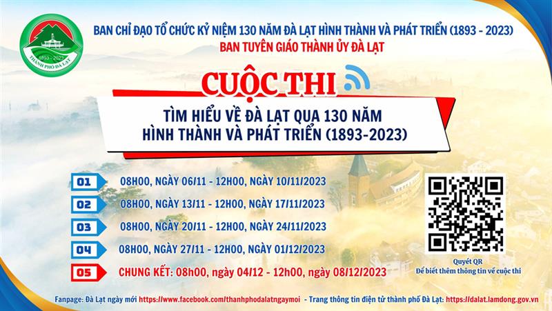 Hình 1: Cuộc thi tìm hiểu Đà Lạt qua 130 năm hình thành và phát triển